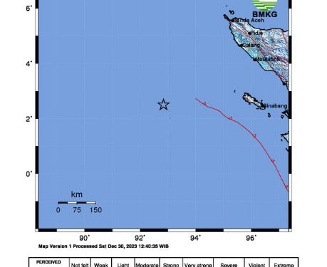 Akhir Tahun 2023, Gempa Magnitudo 6.6 Guncang Wilayah Perairan Barat Sumatra