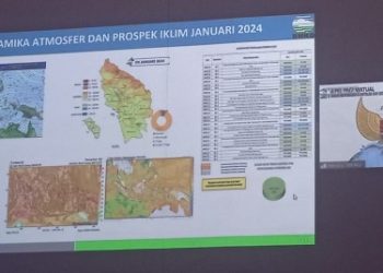 BBMKG Wilayah I : Akibat Cuaca Ekstrem di 2023 Terjadi 43 Kejadian Bencana Hidrometeorologis