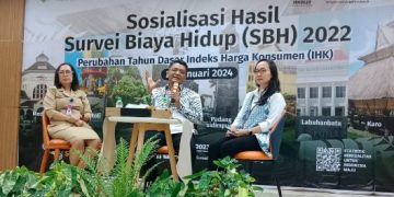Mulai 1 Februari, BPS Sumut Akan Umumkan Pemantauan IHK di 8 Kota