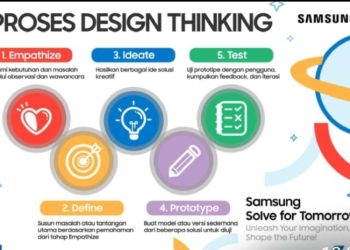 Samsung Solve for Tomorrow Gelar Pelatihan Design Thinking