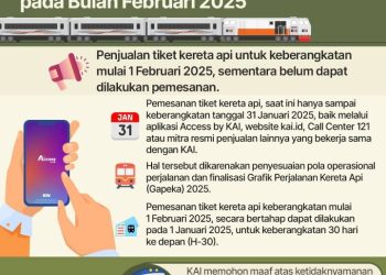 KAI : Grafik Perjalanan Kereta Api yang Baru Akan Efektif Mulai 1 Februari 2025
