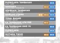 Kereta Api Indonesia Gelar Promo Spesial Akhir Tahun, Diskon Tiket KA Hingga 30%