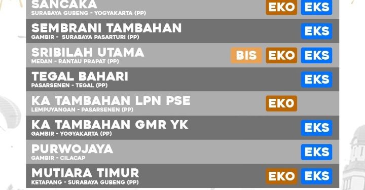 Kereta Api Indonesia Gelar Promo Spesial Akhir Tahun, Diskon Tiket KA Hingga 30%