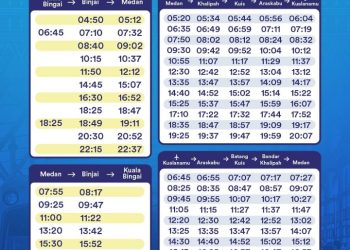 KAI Bandara Medan Lakukan Penyesuaian Jadwal Mulai 1 Februari