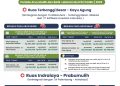 Potongan Tarif 20% Tarif Tol Trans Sumatera, Sambut Mudik Lebaran 2025