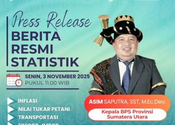 Inflasi Sumatera Utara Masih Tinggi, Oktober 2025 Capai 4,97% YoY