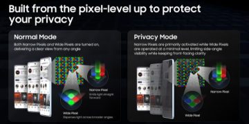 Samsung Galaxy S26 Ultra Memberikan Perlindungan Privasi Terbaik