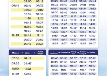 Jadwal Perjalanan Lin Srilelawangsa