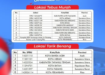 Pertamina Regional Sumbagut Apresiasi Pelanggan Setia MyPertamina Lewat Promo Tarik Benang dan Aktivasi Tebus Murah di SPBU