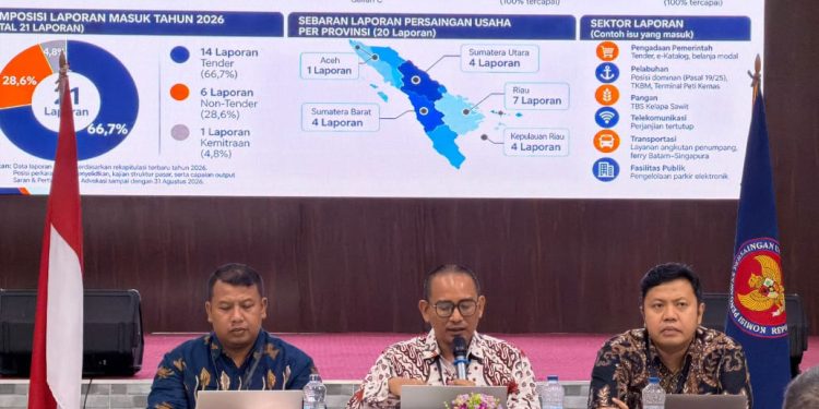 KPPU Kanwil I Sudah Terima 21 Laporan Pelanggaran Persaingan Usaha di 2026